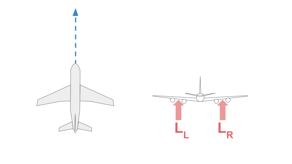 The same plane viewed from above and behind. Here it's shown following a straight line path.